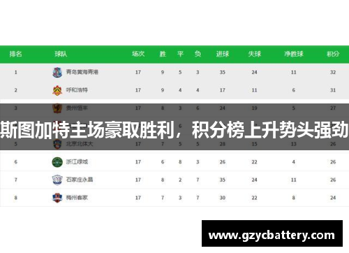 斯图加特主场豪取胜利，积分榜上升势头强劲